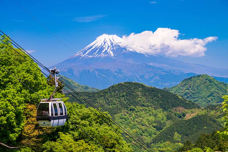 河口湖 富士山パノラマロープウェイ